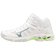 Wave Voltage Mid - 